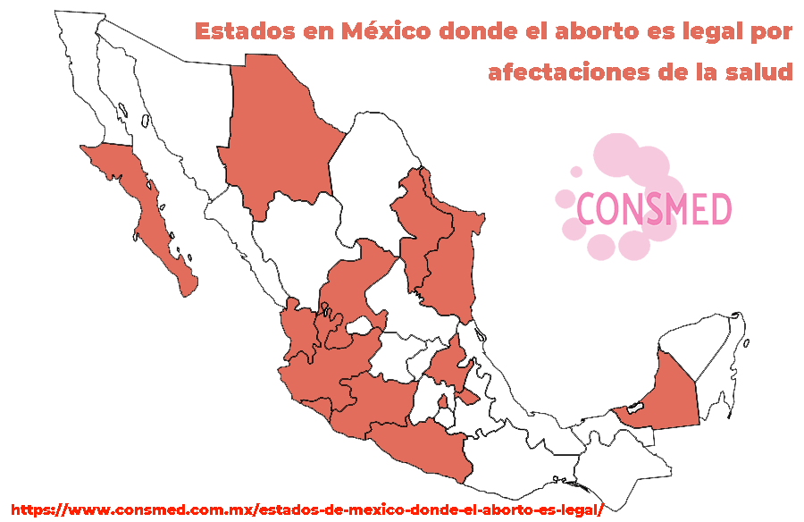 Estados en México donde el aborto es legal por afectaciones de la salud