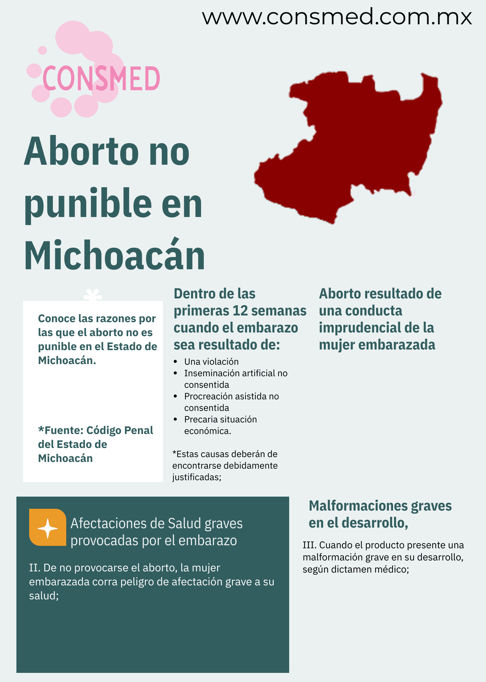 Clínicas de aborto en Michoacán