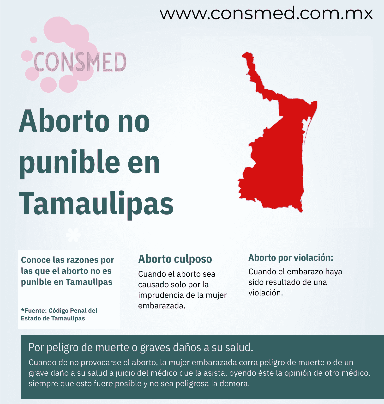 Aborto en Tamaulipas