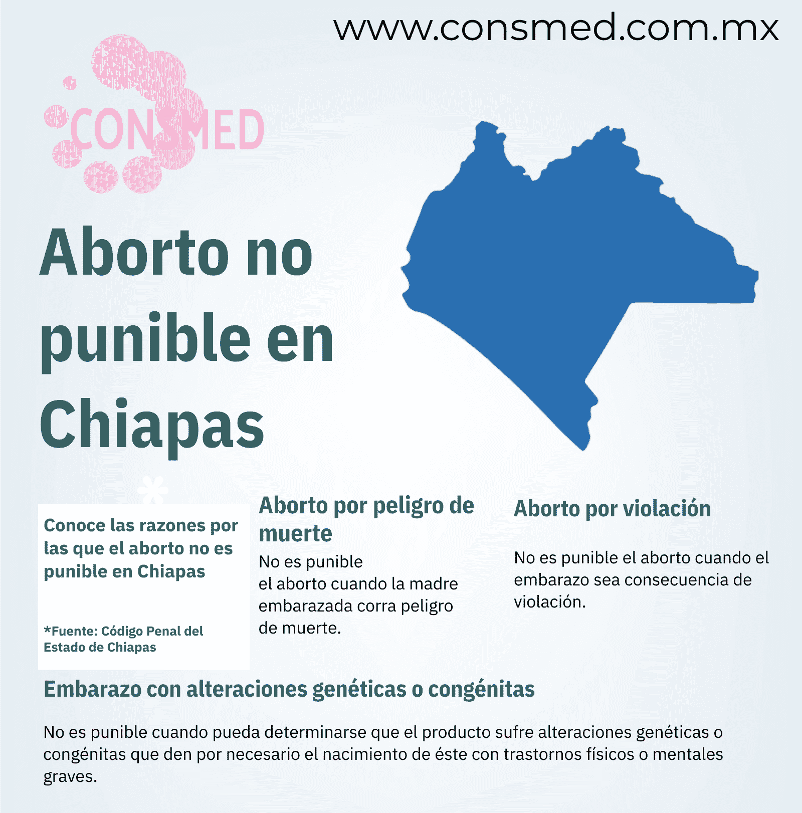 Aborto en Chiapas