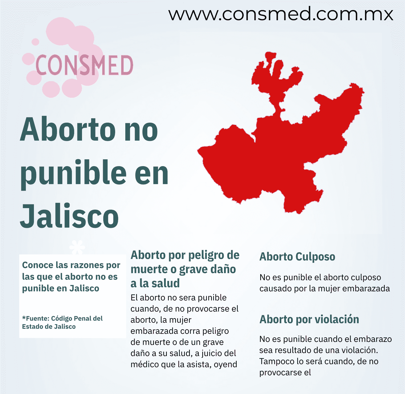 Aborto en Jalisco