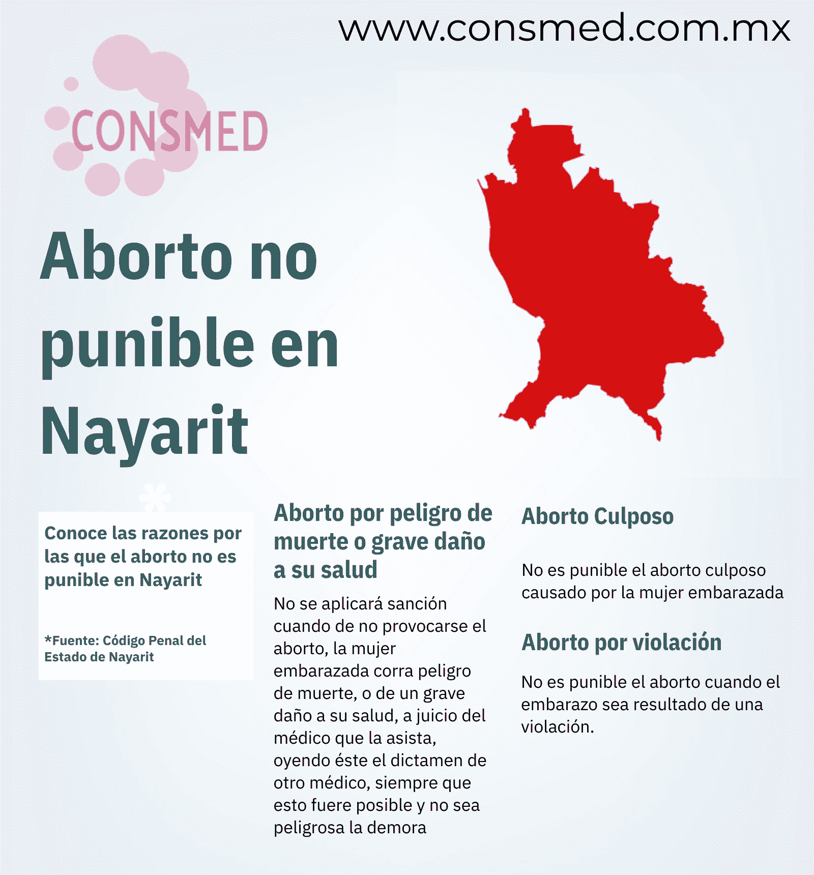 Aborto en Nayarit