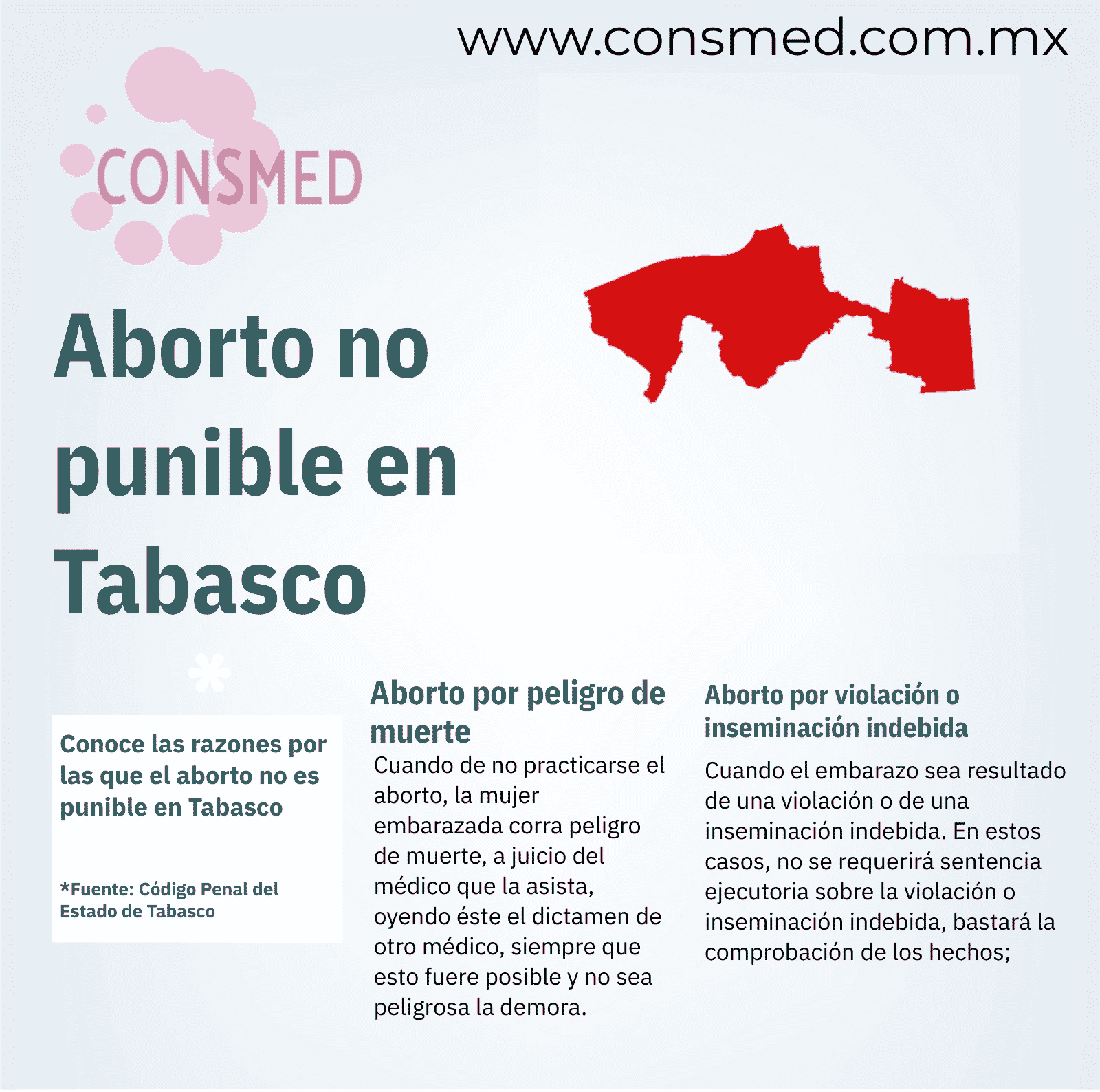 Aborto en Tabasco